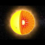 La vida privada de las estrellas: Las entrañas de una estrella