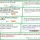 Todo lo que ha rechazado el PP hoy (22/01/2013)