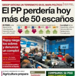 El PP perdería hoy más de 50 escaños