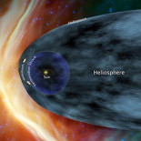 Voyager 1 saliendo del Sistema Solar a través de una carretera magnética