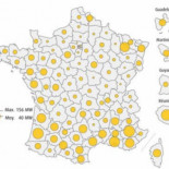 Francia tiene ya casi tanta energía solar fotovoltaica como España