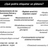 Marketing torticero: el escándalo de las ensaladas