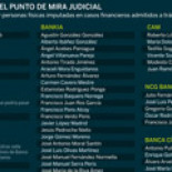 Casi 100 banqueros imputados por escándalos financieros