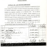 El PP asume la autoría de Bárcenas