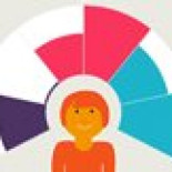 Test de la BBC para saber a qué clase perteneces [EN]