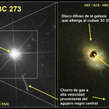 El descubrimiento de los cuásares
