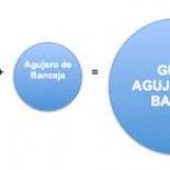 El nuevo anuncio de Bankia, un insulto para todos sus clientes