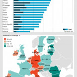 Precios de la electricidad para los hogares de la Unión Europea