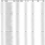 Alicia Sánchez-Camacho, la última en aparecer en la lista de los que han cobrado sobresueldos del PP