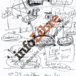 Un documento de Tamayo revela la planificación del 'tamayazo' y nombres vinculados a la trama