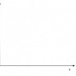 Heisenberg todavía está tranquilo