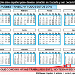 Le deniegan la beca a un estudiante por no haber trabajado exclusivamente el día 31 de Diciembre 2011