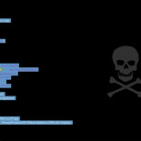 Así se programaron los virus más destructivos de la historia