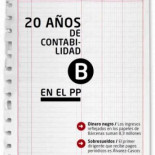 20 años de contabilidad B del PP [archivo PDF]