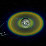 Las sondas Van Allen descubren un acelerador de partículas en el corazón de los cinturones de radiación de la Tierra
