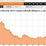 La quiebra de Detroit crea un gran lío en Alemania
