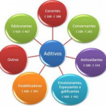 La OCU rectifica: el valor de la divulgación científica