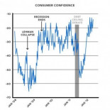 Ñoras y ñores, la bolsa no sólo cae por Siria... sino por algo más gordo