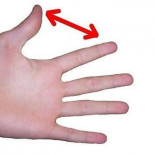 Once cosas que tienen nombre y probablemente no lo sabías