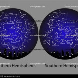 ¿Es nuestro sistema solar un lugar privilegiado para la vida? Llega el antropocentrismo cosmológico