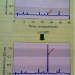 El Imperio del Revidox (I): el rey de los complementos alimenticios