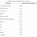 El Imperio del Revidox (II): la saga continúa