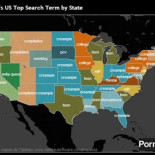 PornHub y la información que realmente importa