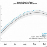 La banquisa antártica alcanza su máximo anual y bate el récord medido hasta la fecha