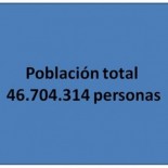 Un diagrama para que no te engañen con las cifras del paro