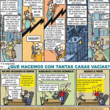 ¿Cómo es la vida en una urbanización fantasma? [HUMOR]