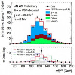 Por fin se redescubre el Higgs usando fermiones