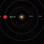 Descubren un sistema solar de siete planetas similar al nuestro (ING)