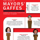 El 'relaxing cup' de Ana Botella, metedura de pata del año para 'Time'