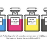 El precio de la tinta de impresora, ese gran desconocido