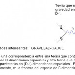 El universo no es un holograma