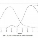Rasgos autistas en la población sin autismo