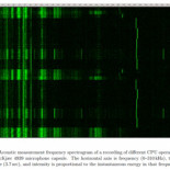 Rompen el cifrado RSA escuchando el sonido que emite la CPU