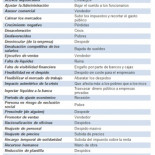 Que 2014 destierre la impúdica neolengua política actual