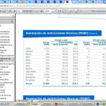 Así se subvenciona la generación eléctrica convencional