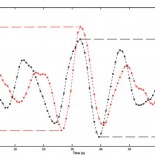 ¿Nuevo récord de ola más grande medida en España?