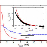La caca que produjo un efecto supersónico