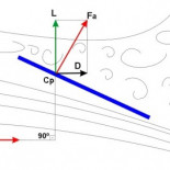 El viento, los obeliscos y el “Proyecto Cometa”