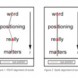 Nuevo software permite leer 500 palabras por minuto en dispositivos móviles [eng]