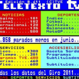 ¿Aún hay quien lee el Teletexto?  El ayer y el hoy de esta tecnología