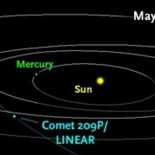 Anuncian para mayo una lluvia de estrellas nunca vista antes