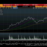 Tesla, el coche eléctrico de lujo llega a España