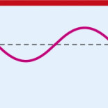 La física del cuarto armónico de Sibelius