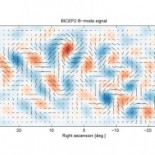 Primera evidencia directa de la inflación cósmica