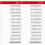 ¿Has comprado algún producto ruso en tu vida? ¿De qué vive su economía?