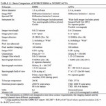La NASA podría rechazar dos telescopios regalados por el Pentágono